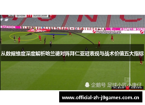 从数据维度深度解析哈兰德对阵拜仁亚冠表现与战术价值五大指标 从数据维度深度解析哈兰德对阵拜仁亚冠表现与战术价值五大指标