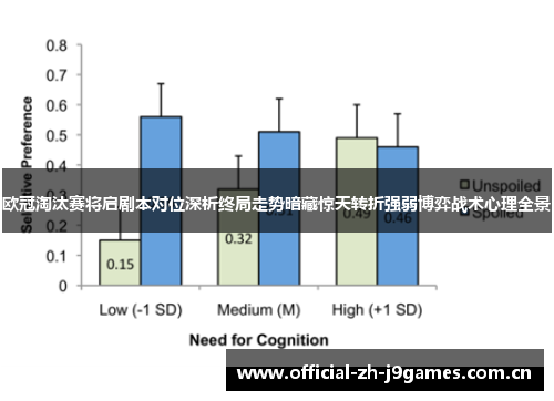 欧冠淘汰赛将启剧本对位深析终局走势暗藏惊天转折强弱博弈战术心理全景 欧冠淘汰赛将启剧本对位深析终局走势暗藏惊天转折强弱博弈战术心理全景