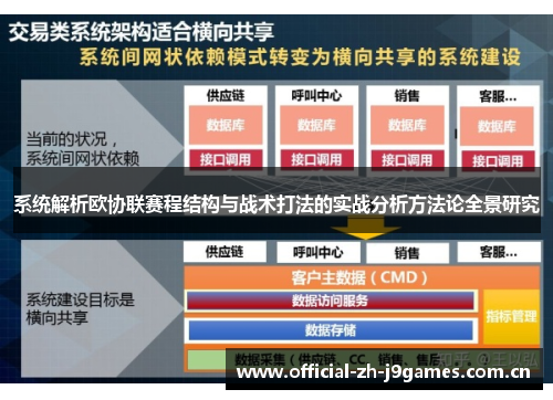 系统解析欧协联赛程结构与战术打法的实战分析方法论全景研究 系统解析欧协联赛程结构与战术打法的实战分析方法论全景研究