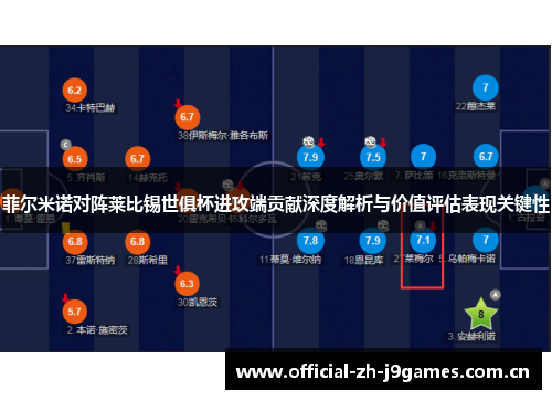 菲尔米诺对阵莱比锡世俱杯进攻端贡献深度解析与价值评估表现关键性 菲尔米诺对阵莱比锡世俱杯进攻端贡献深度解析与价值评估表现关键性