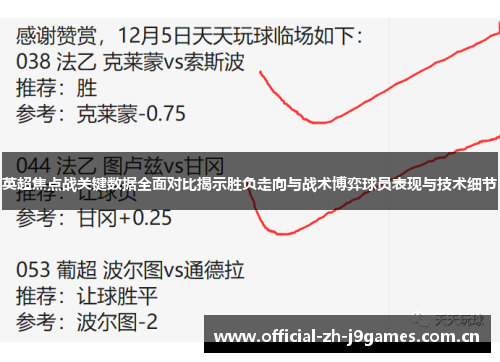 英超焦点战关键数据全面对比揭示胜负走向与战术博弈球员表现与技术细节 英超焦点战关键数据全面对比揭示胜负走向与战术博弈球员表现与技术细节
